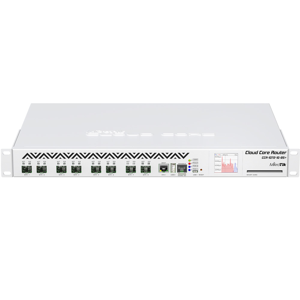 روتربرد میکروتیک +CCR1072-1G-8S